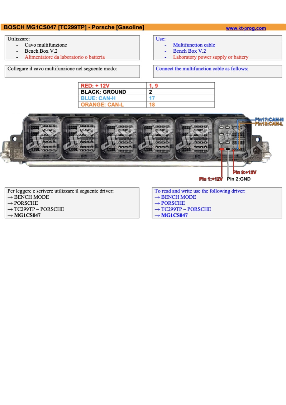 Podłączenie — BOSCH MG1CS047 [TC299TP] - PORSCHE [ (BENCH)