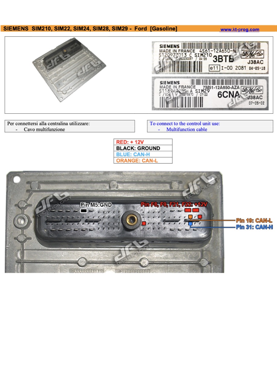 Podłączenie — SIEMENS SIM210, SIM22, SIM24, SIM28, (PINOUT)