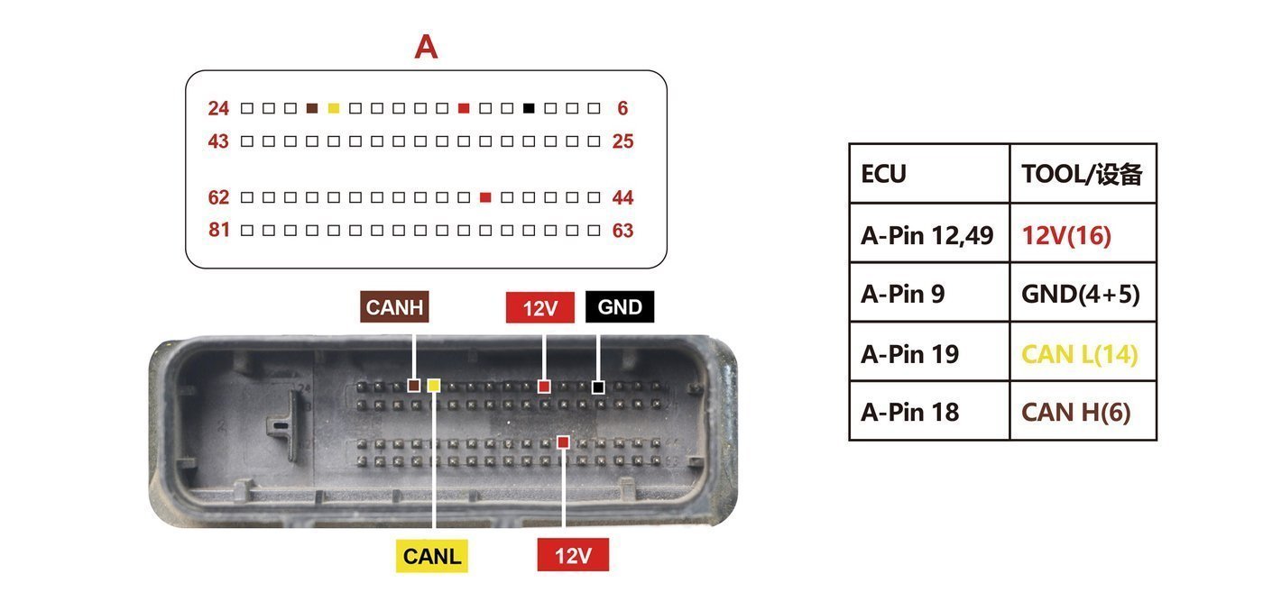 Schemat złącza — BENCH DCM2.5 2