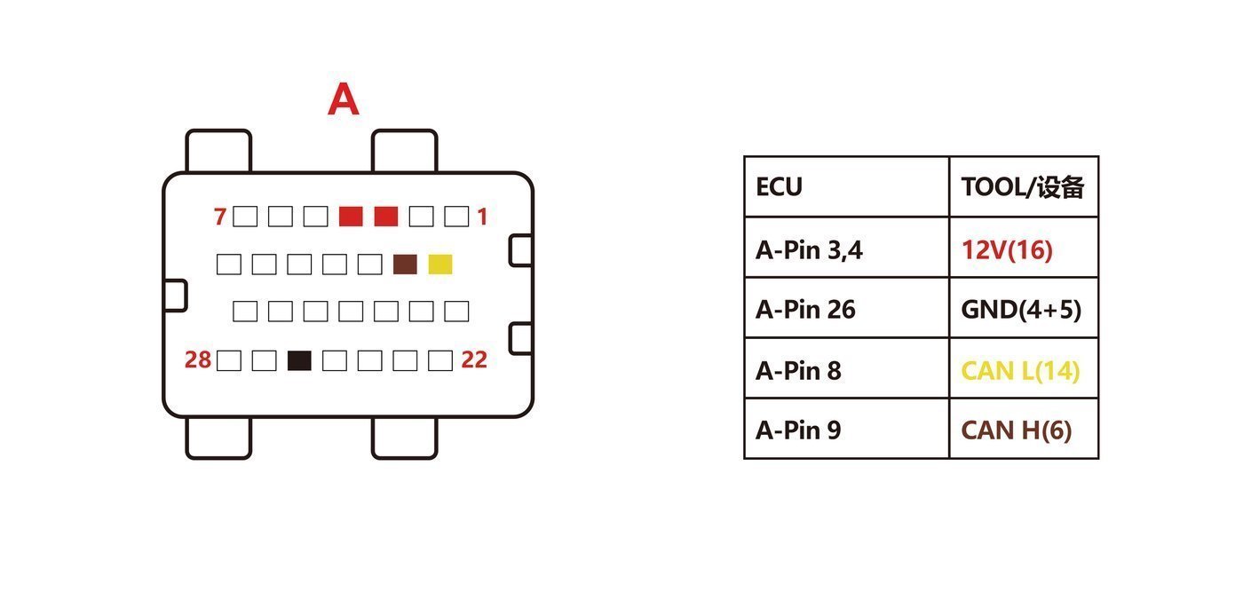 Schemat złącza — BENCH INVCON3.3 1