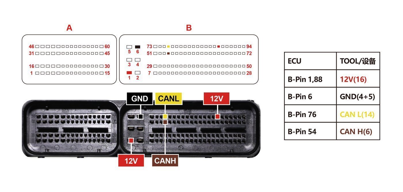 Schemat złącza — BENCH MD1CC878 1