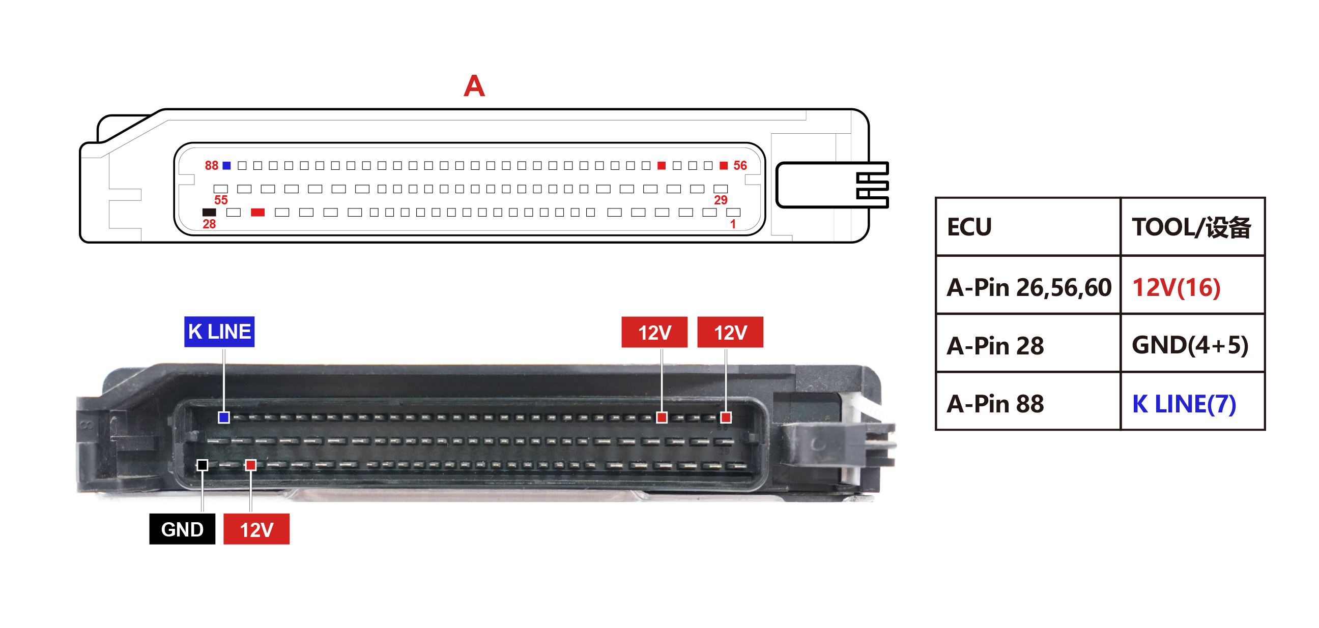 Schemat złącza — BMW BMS43 CONN