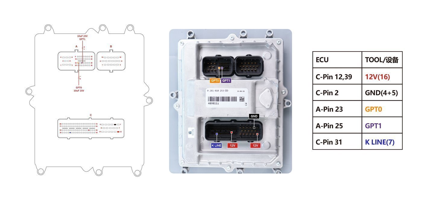Schemat złącza — BOSCH EDC7C1