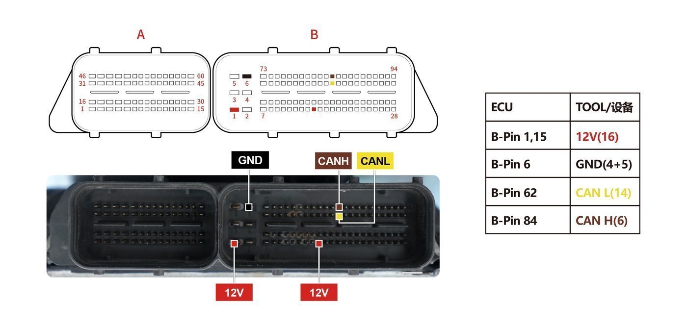 Schemat złącza — CONNECT CM2880 MPC5644A