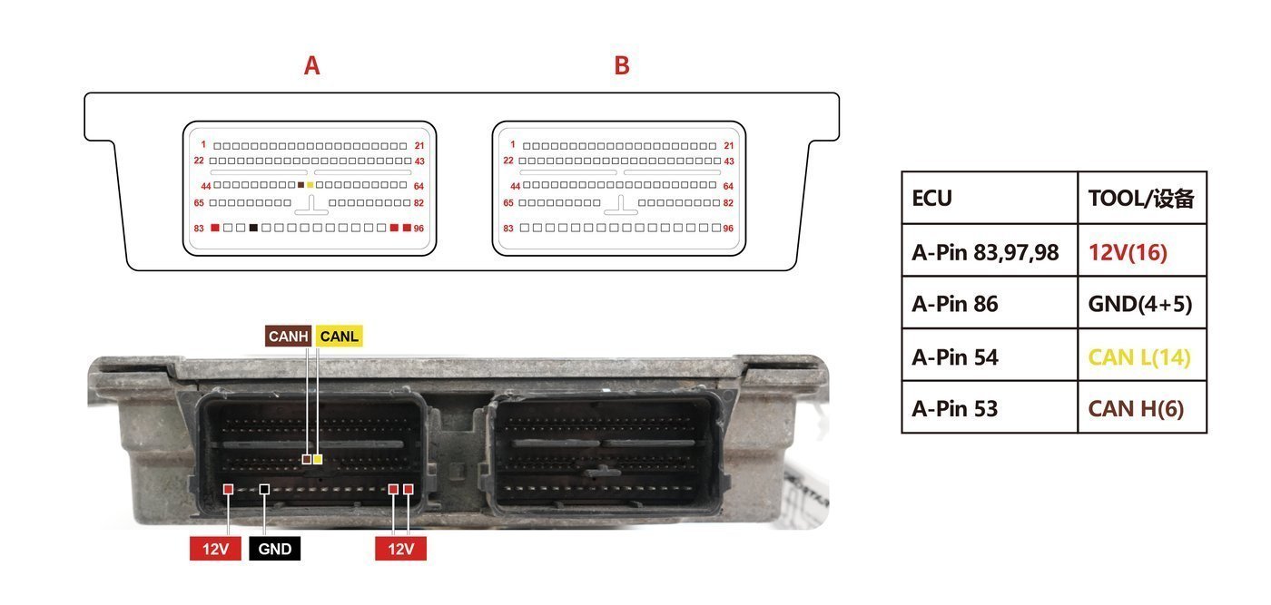 Schemat złącza — CONTINENTAL SID908