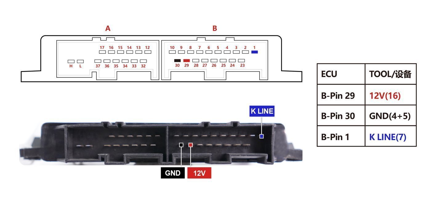 Schemat złącza — EGS52 BOOT PINOUT