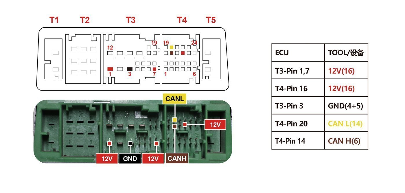 Schemat złącza — GA6F21WA SH7058S
