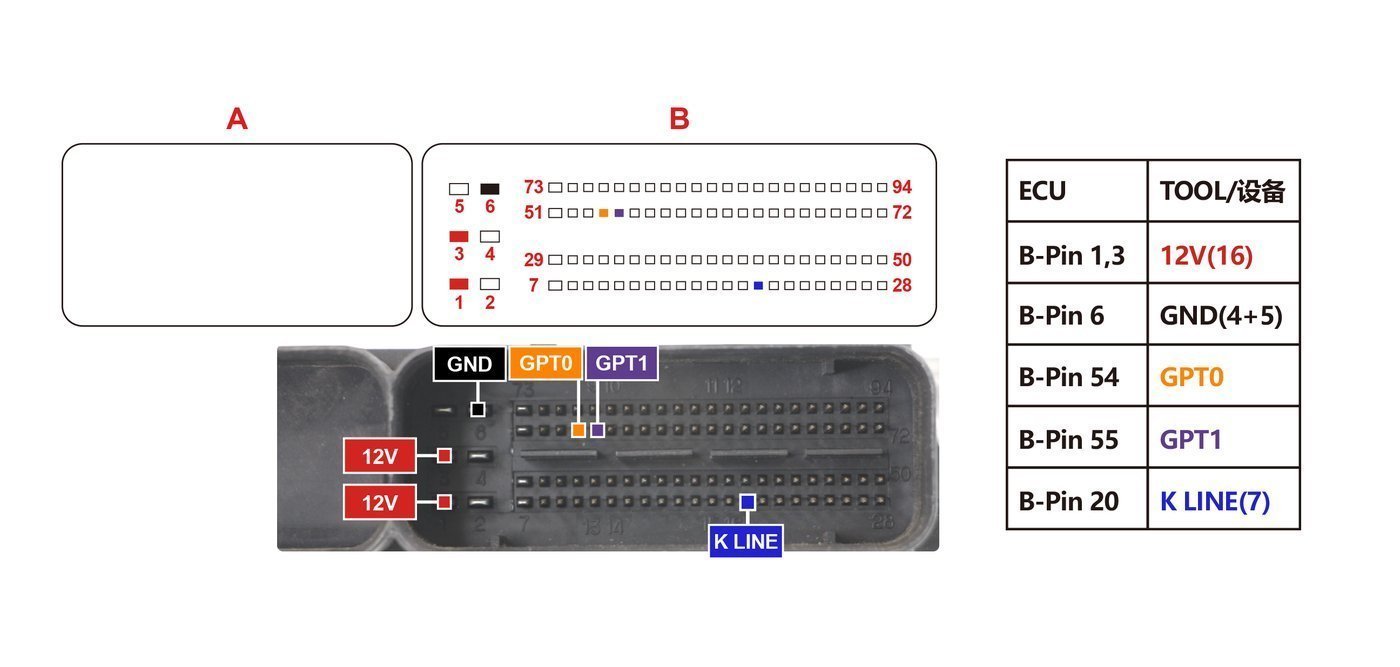 Schemat złącza — GS14