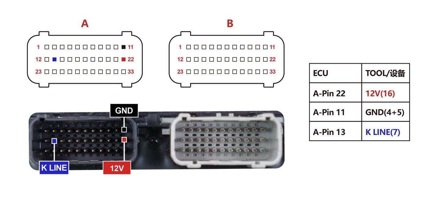 Schemat złącza — HONDA 38770 K64 N04 PINOUT