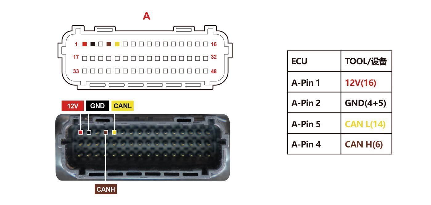 Schemat złącza — HONDA 38770 K98 E21 PINOUT