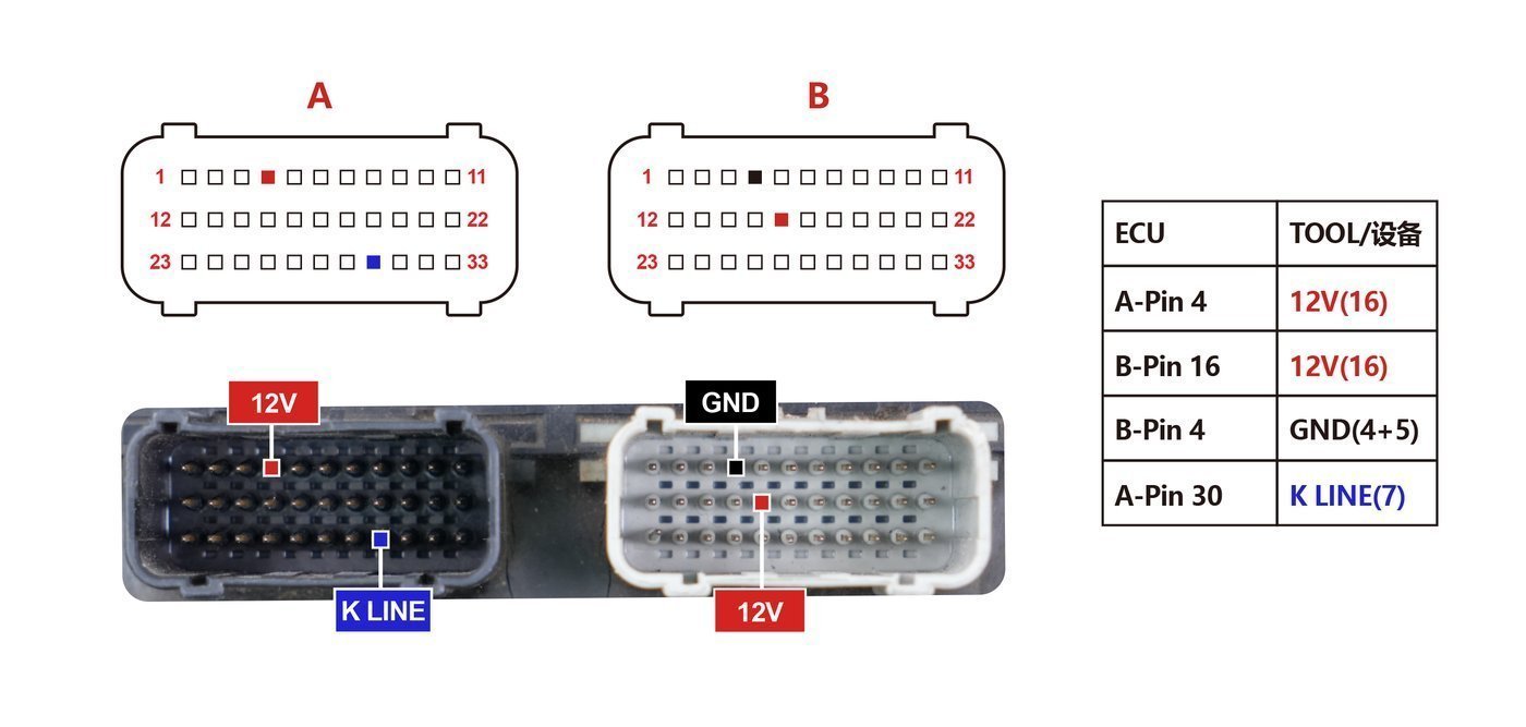 Schemat złącza — HONDA 38770 MFJ A02 PINOUT