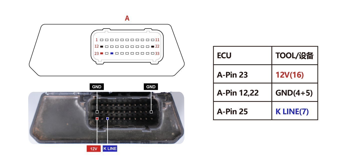 Schemat złącza — HONDA 38770 MGZ A03 PINOUT