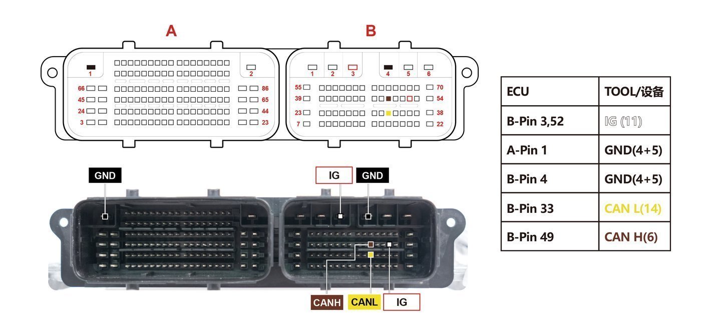 Schemat złącza — MD1CS003 LOCKED BENCH2