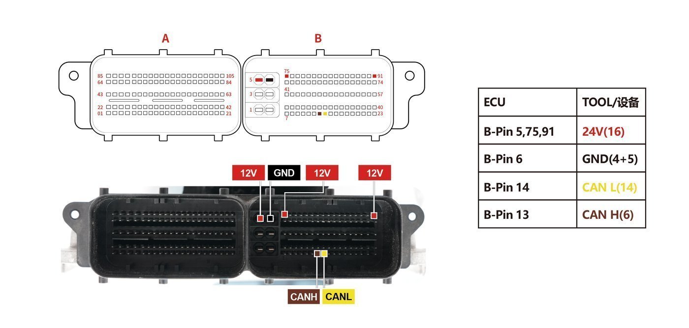 Schemat złącza — MD1CS069 TC299 BENCH