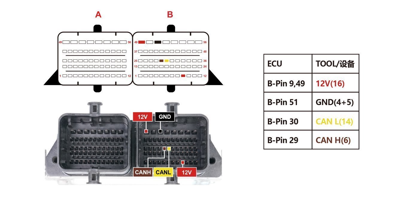 Schemat złącza — MG1CA007PS PINOUT