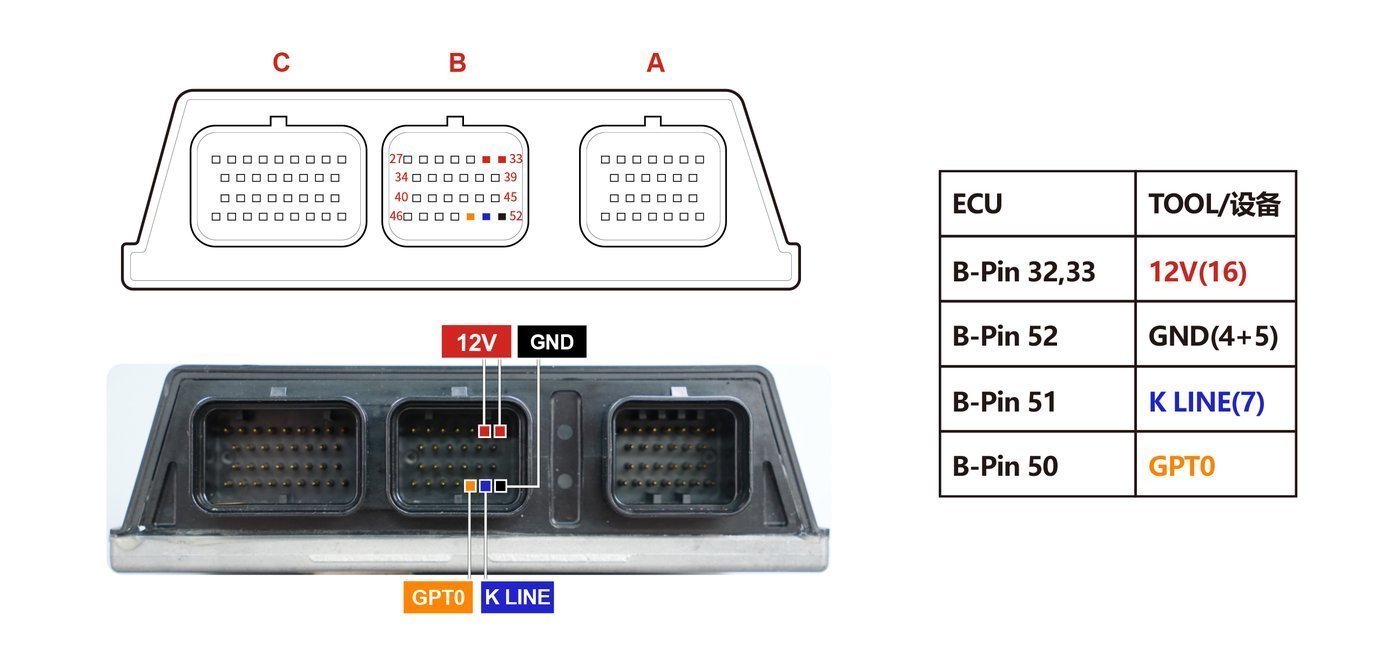 Schemat złącza — MITSUBISHI 21175 1118 PINOUT