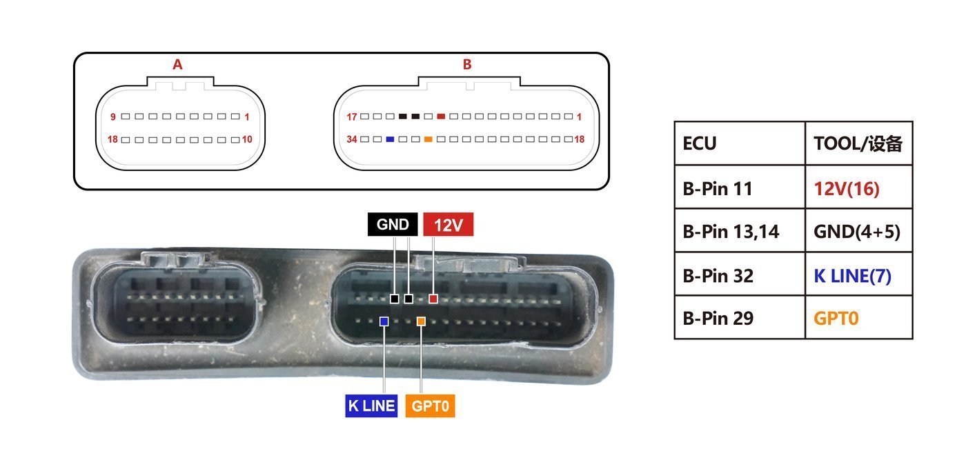 Schemat złącza — MITSUBISHI 32920-42F70 PINOUT