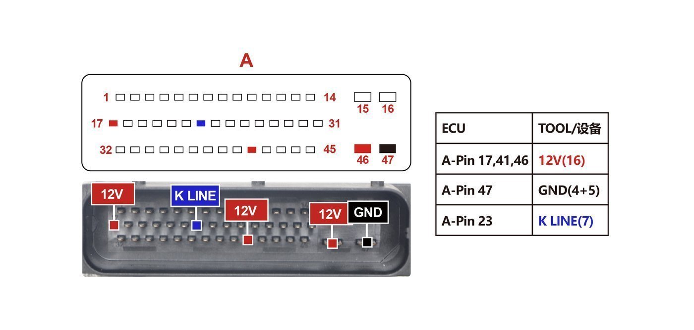 Schemat złącza — NG TRANSFER CASE