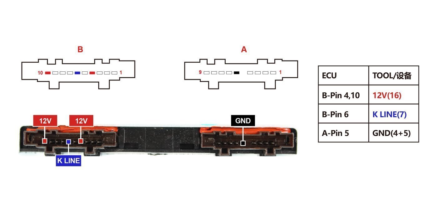 Schemat złącza — RE5R05A PINOUT
