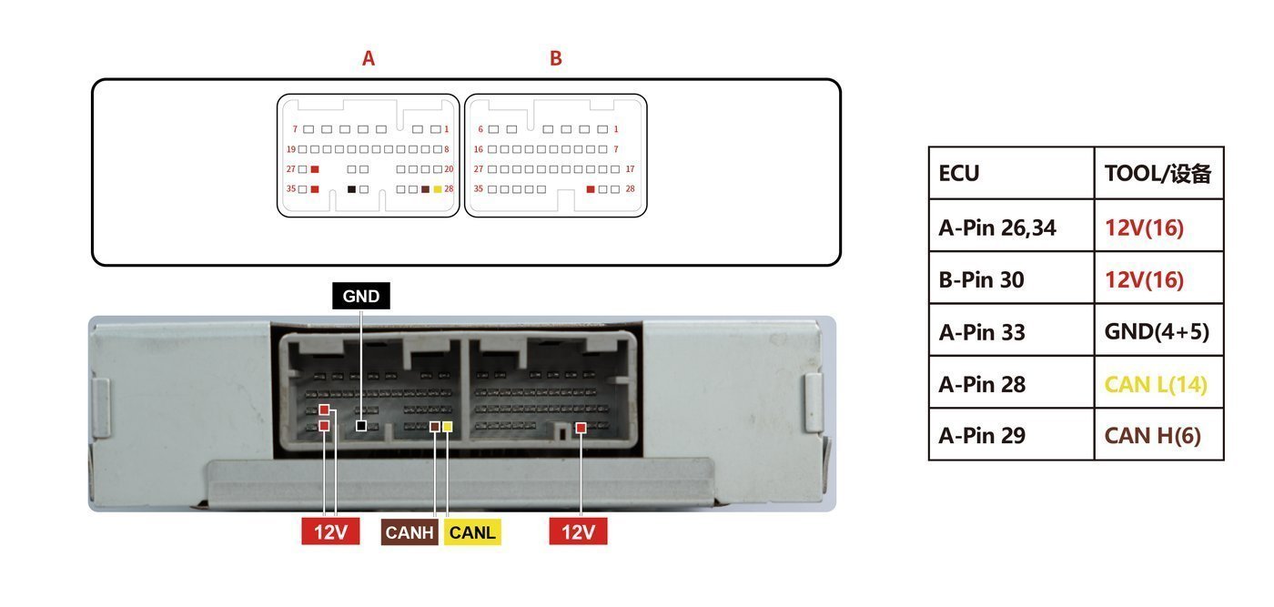 Schemat złącza — TF-60SN PINOUT
