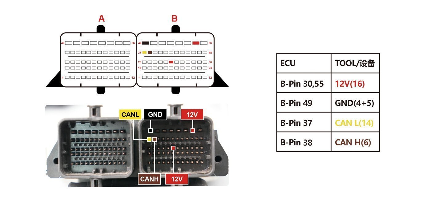 Schemat złącza — VC1CP103 PINOUT