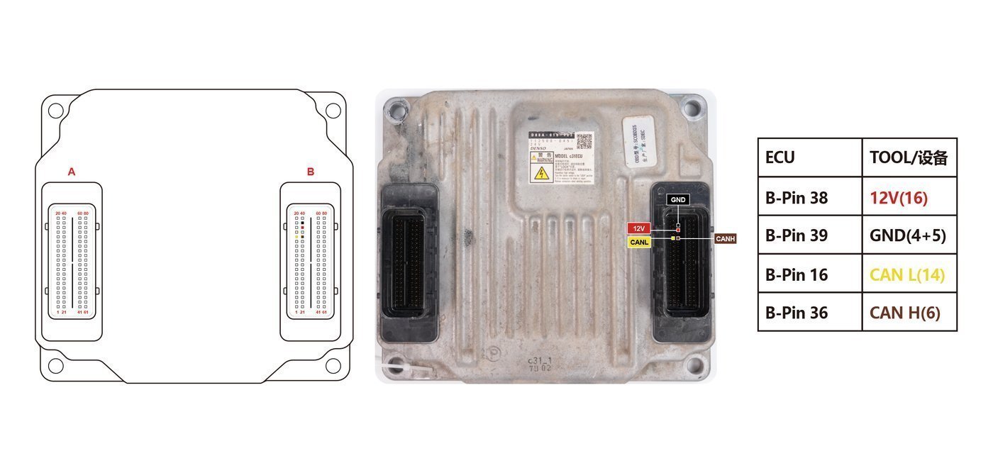 Schemat złącza — XCMG 112500-0451