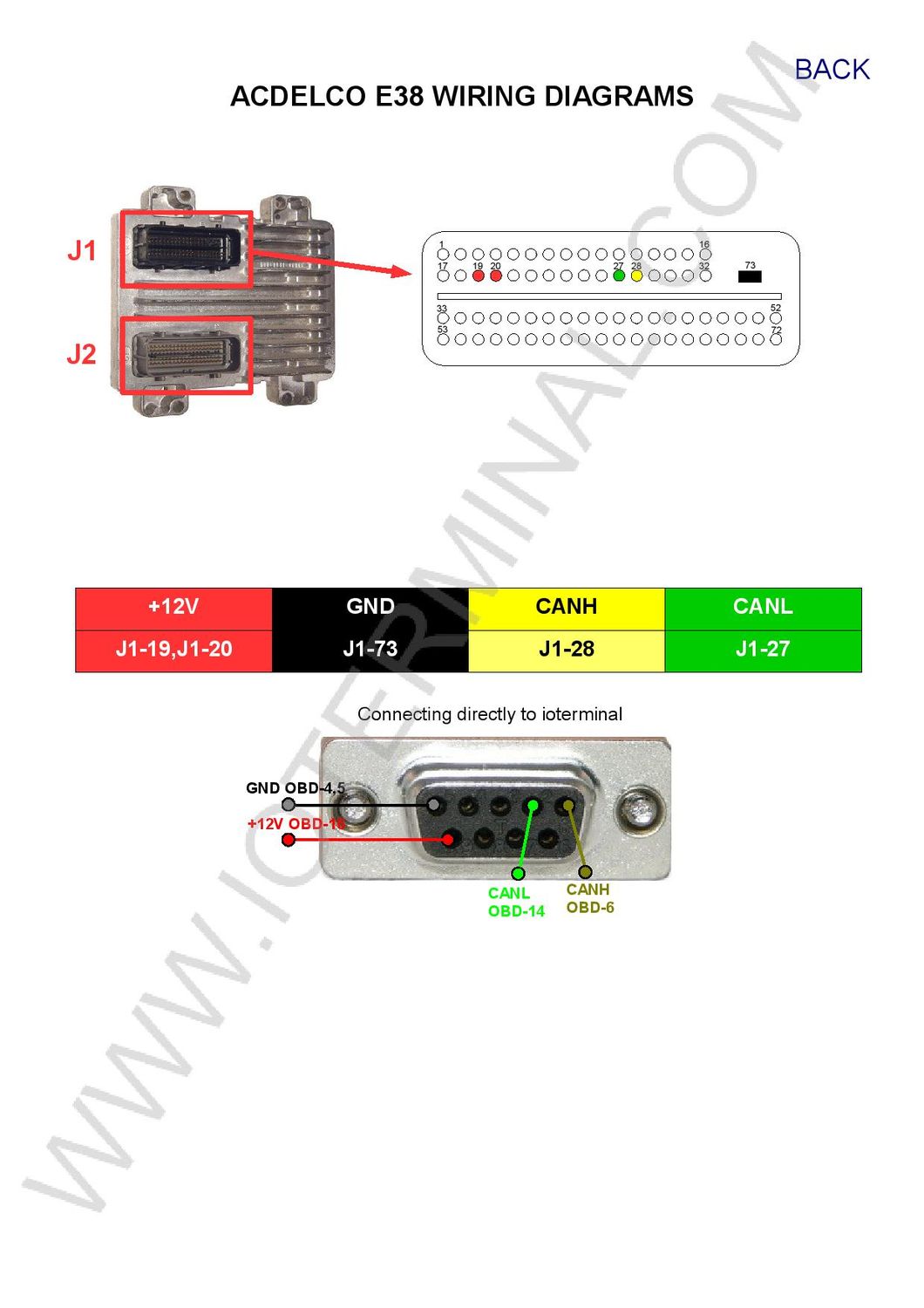 Schemat złącza — AC DELCO E38