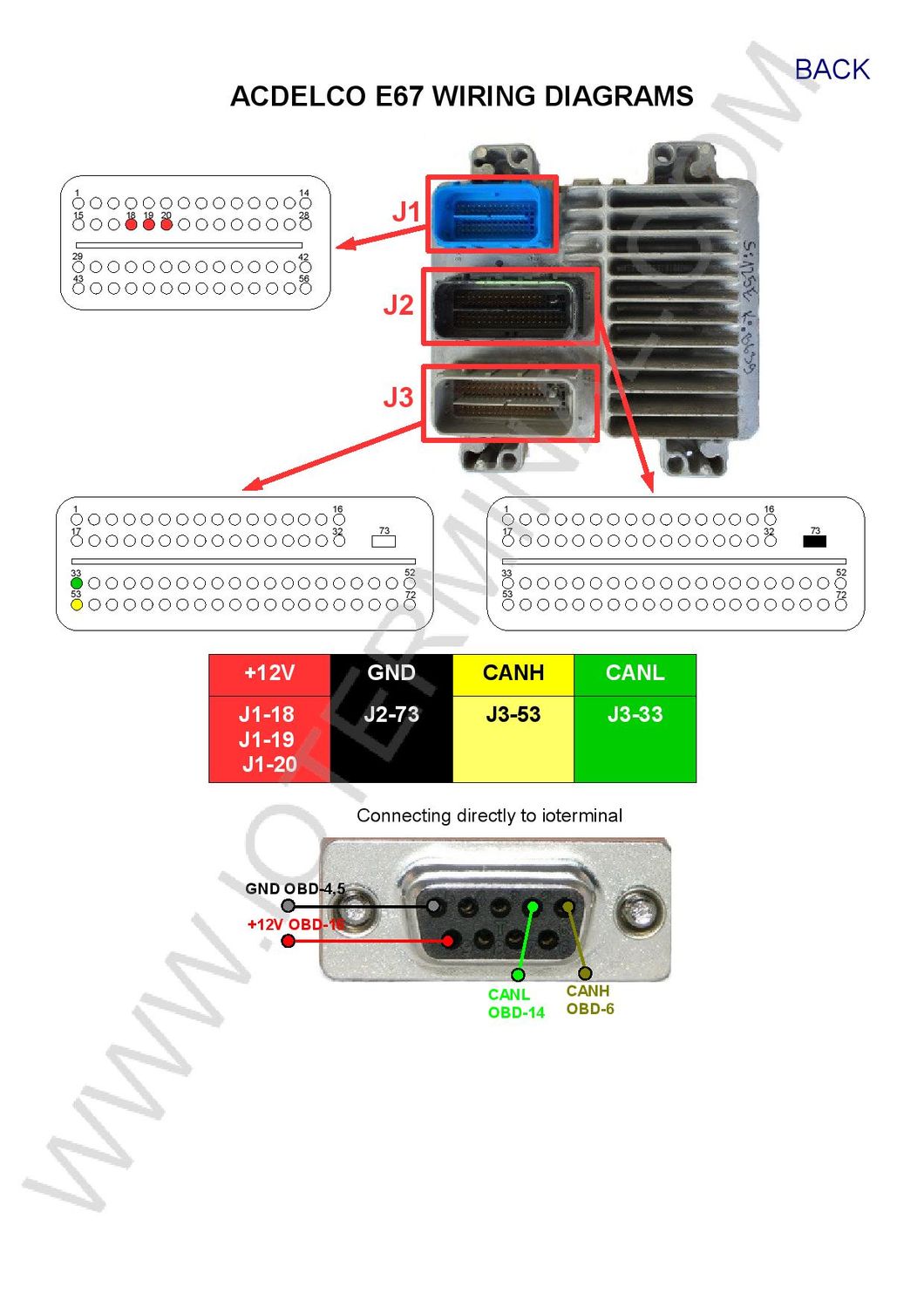 Schemat złącza — AC DELCO E67
