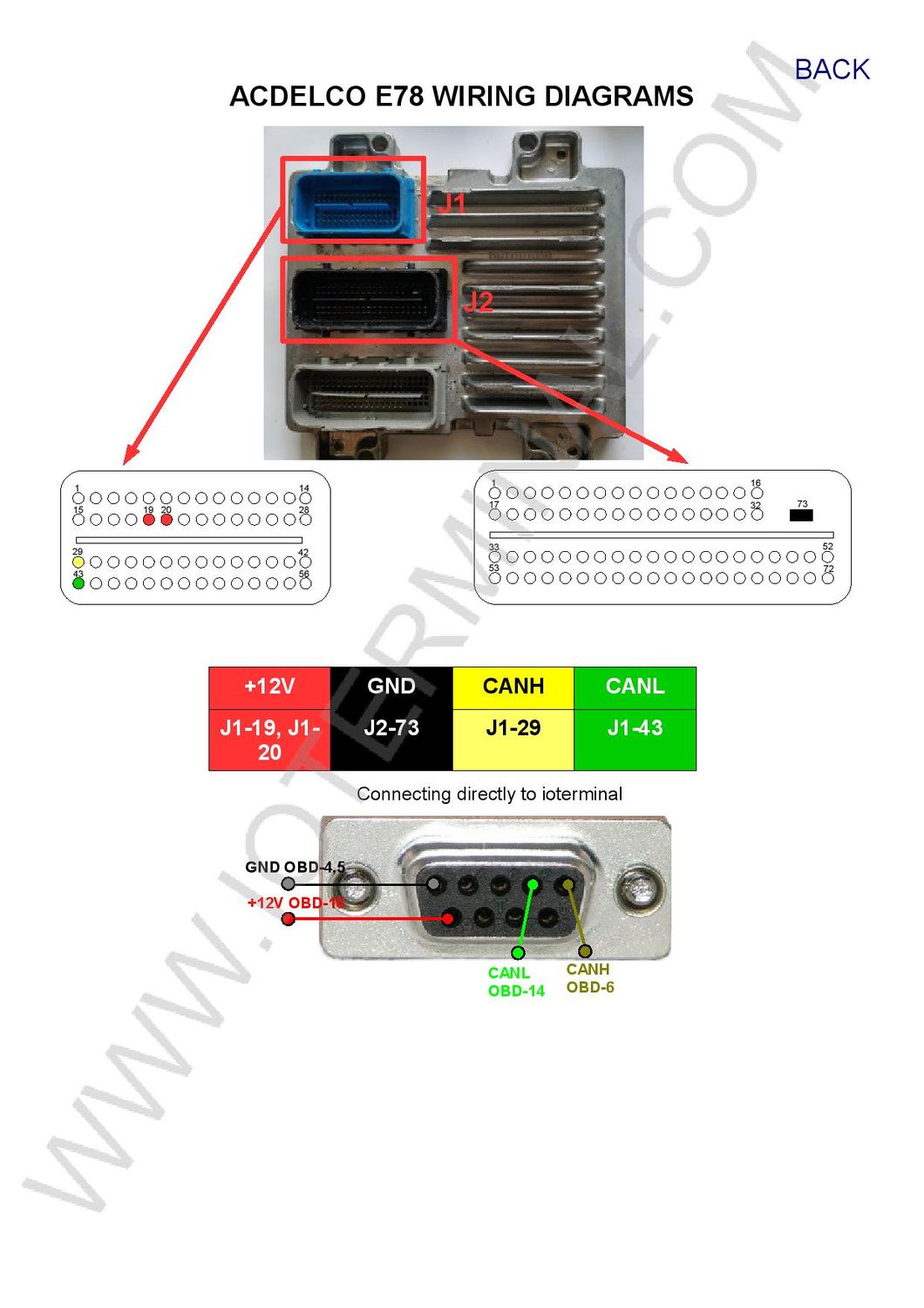 Schemat złącza — AC DELCO E78