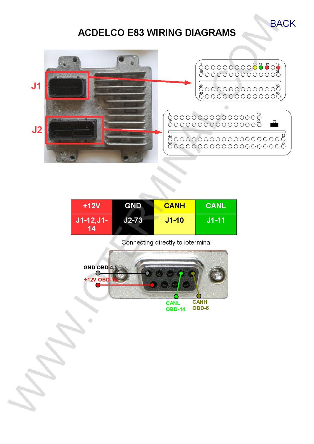 Schemat złącza — AC DELCO E83