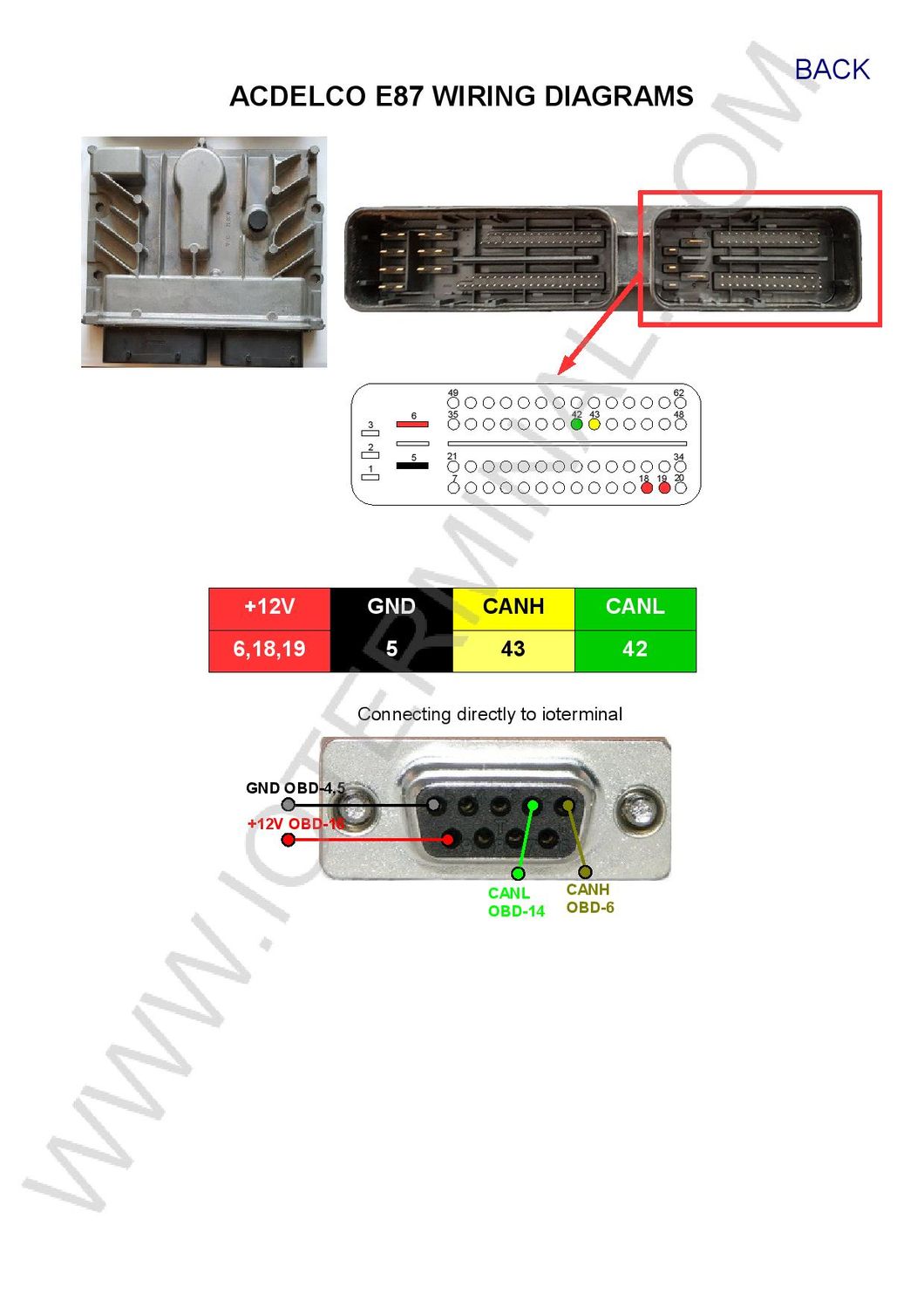 Schemat złącza — AC DELCO E87