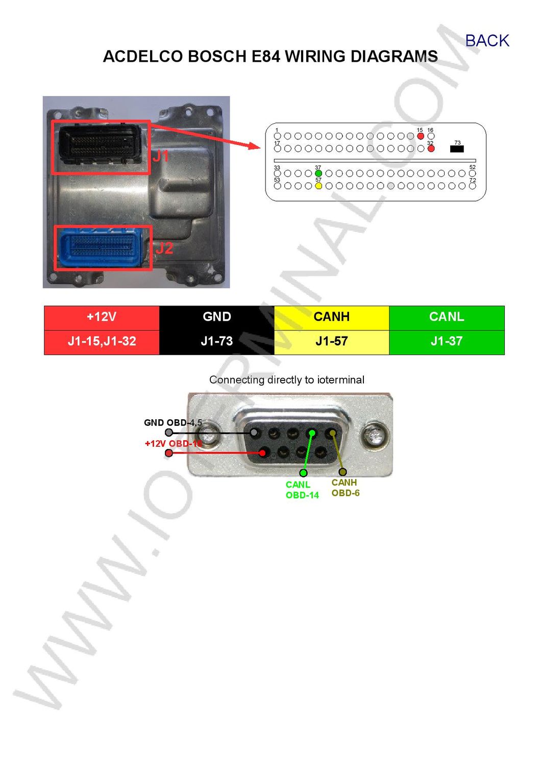 Schemat złącza — ACDELCO E84