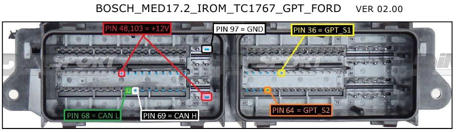 Schemat złącza — MED17 2 IROM TC1767