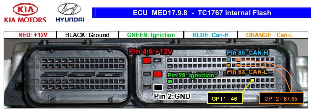 Schemat złącza — MED17 9 8 TC1767