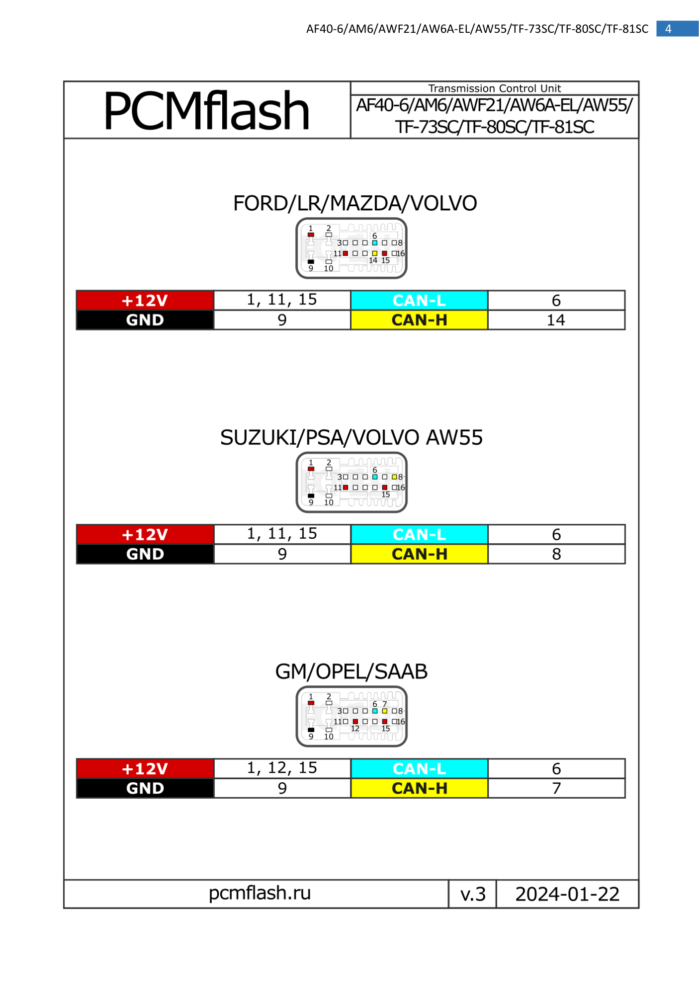 Schemat złącza — AF40-6/AWF21/AW55/TF-80SC — PCMflash 94, s.4