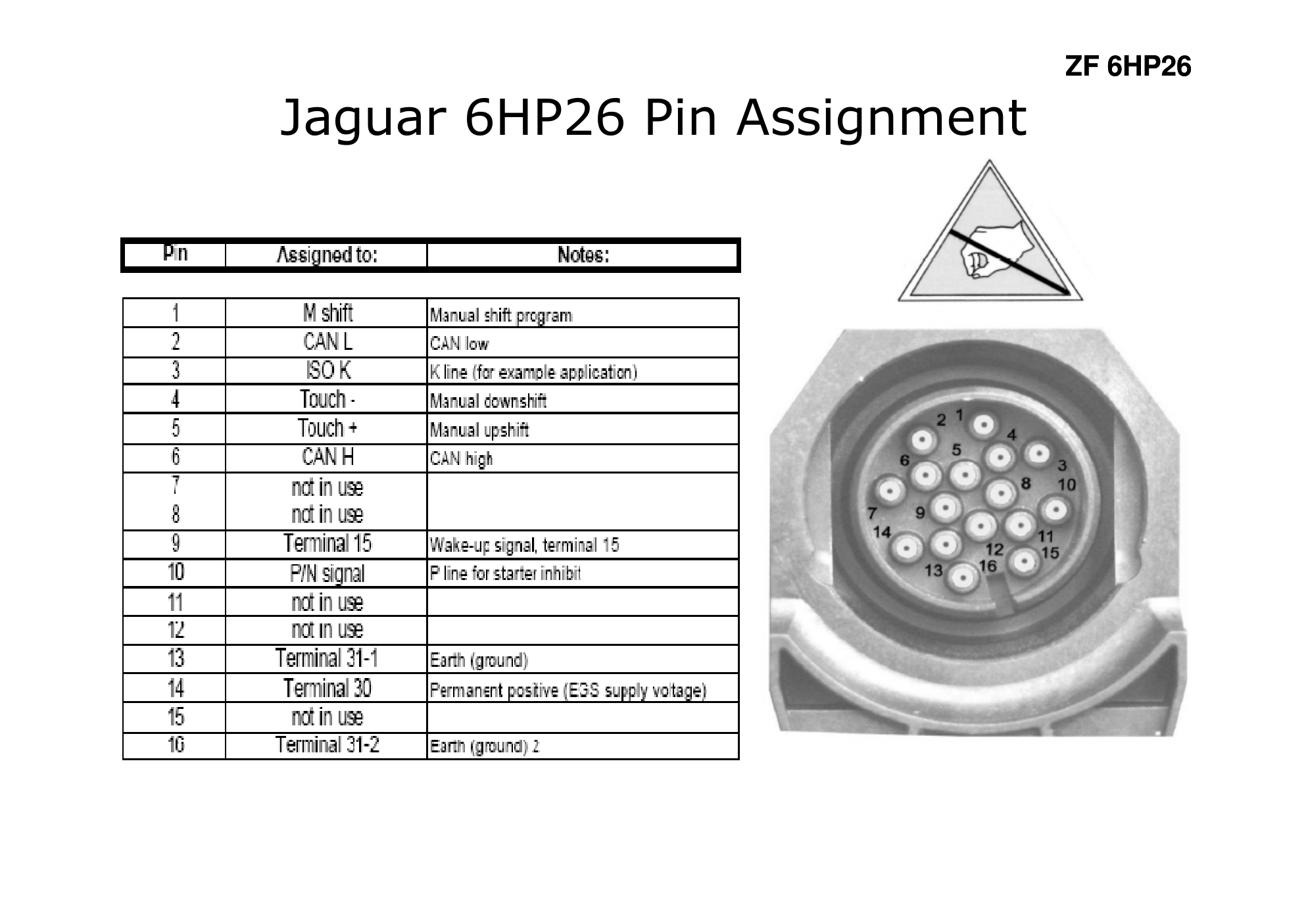 Schemat złącza — ZF 6HP26 — Jaguar, pin assignment
